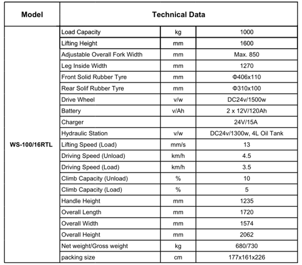 WS rough terrain pallet truck specification